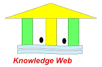 Logo of Knowledge Web
